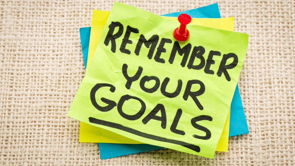 goals, SMART goals, SMART goal-setting method, relevant goals, success