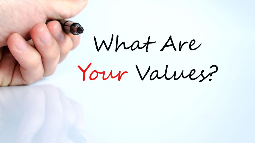 personal values, values, morals, internal beliefs, motivation